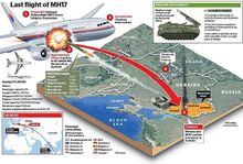 MH17visu.jpg