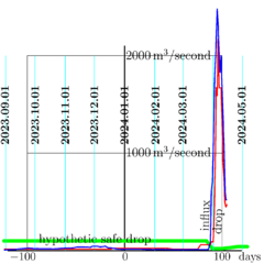 Iriklinskaya2024png8small.png