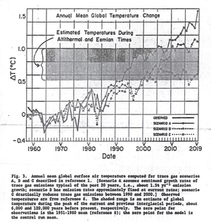 Hansen88 fig3.png