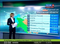 2011.12.04.tvRostov146percents.jpeg