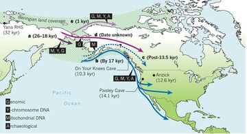 AncientMigrationFig1.jpg