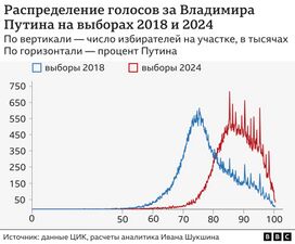 2024bbcChurovComb.jpg