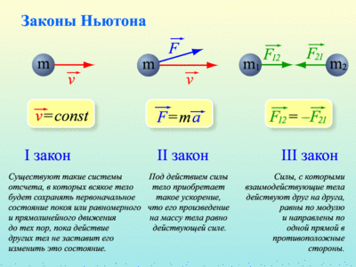 1346934508 newton.gif